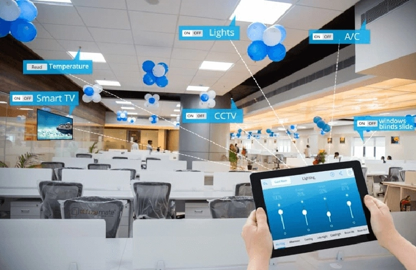Office Automation